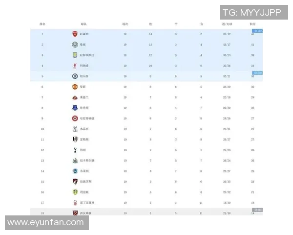 全球挑战赛最新积分榜BLG以68分稳居第一名引发关注