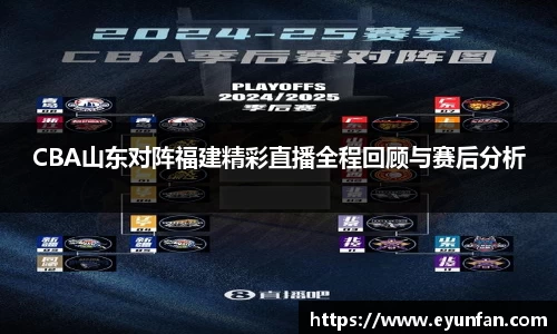 CBA山东对阵福建精彩直播全程回顾与赛后分析